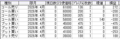 225�I�v�V�����Q�l���[���@2026�N4����